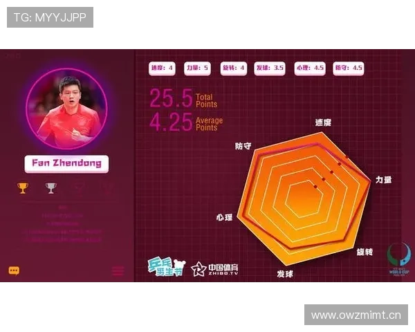 中国男篮最新数据分析揭示关键球员表现与胜负走势 - 副本 - 副本 - 副本