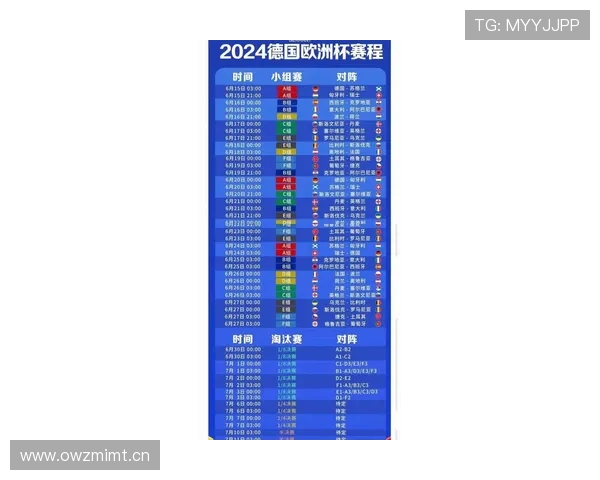 世界杯赛程全面解析及球队排名最新动态全览 - 副本 - 副本 (2) 世界杯赛程全面解析及球队排名最新动态全览 - 副本 - 副本 (2)