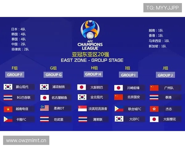 全天高清足球赛事直播导航平台，实时更新各大联赛赛程信息 - 副本 (2) - 副本